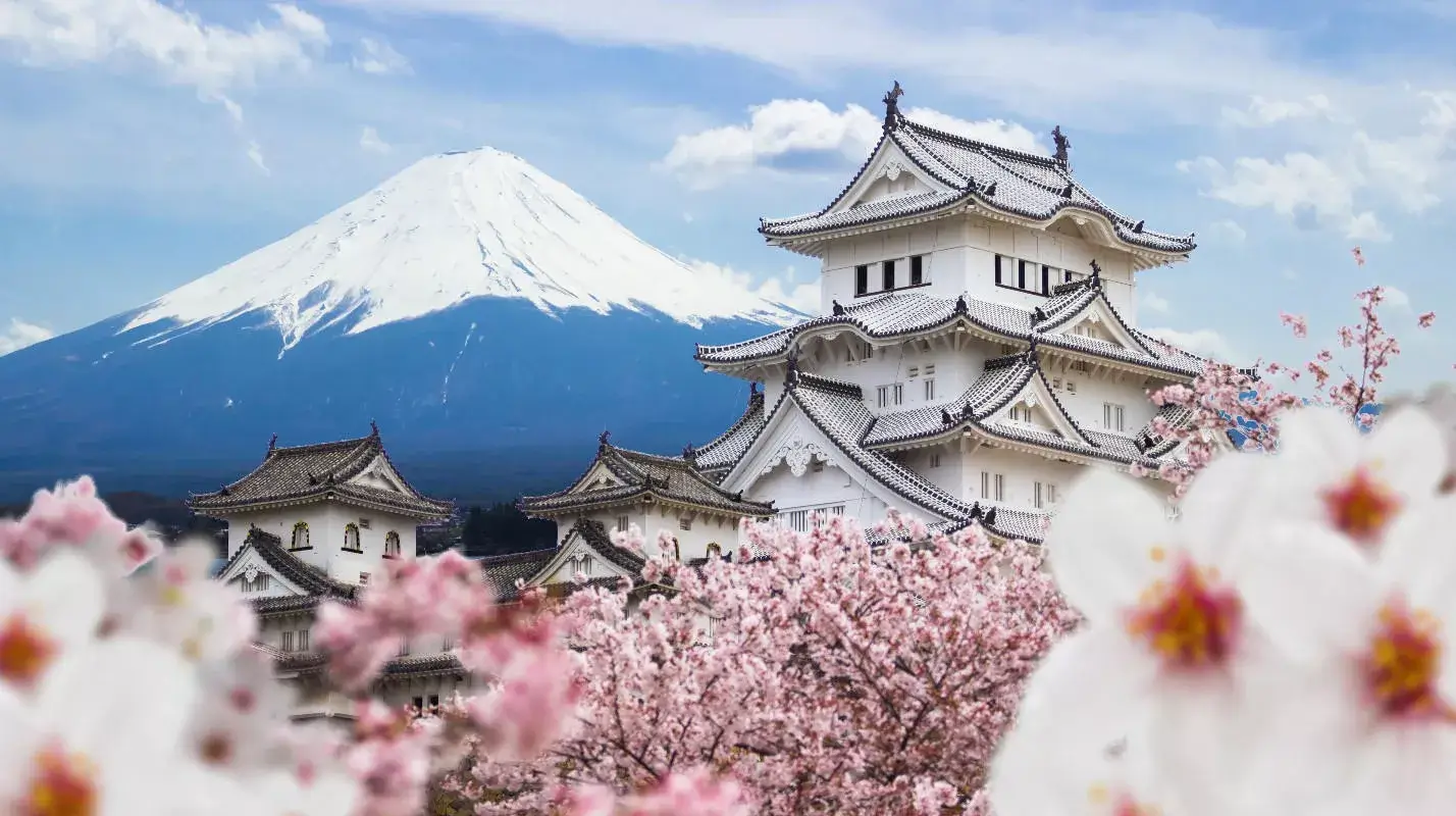 Himejiへの旅行