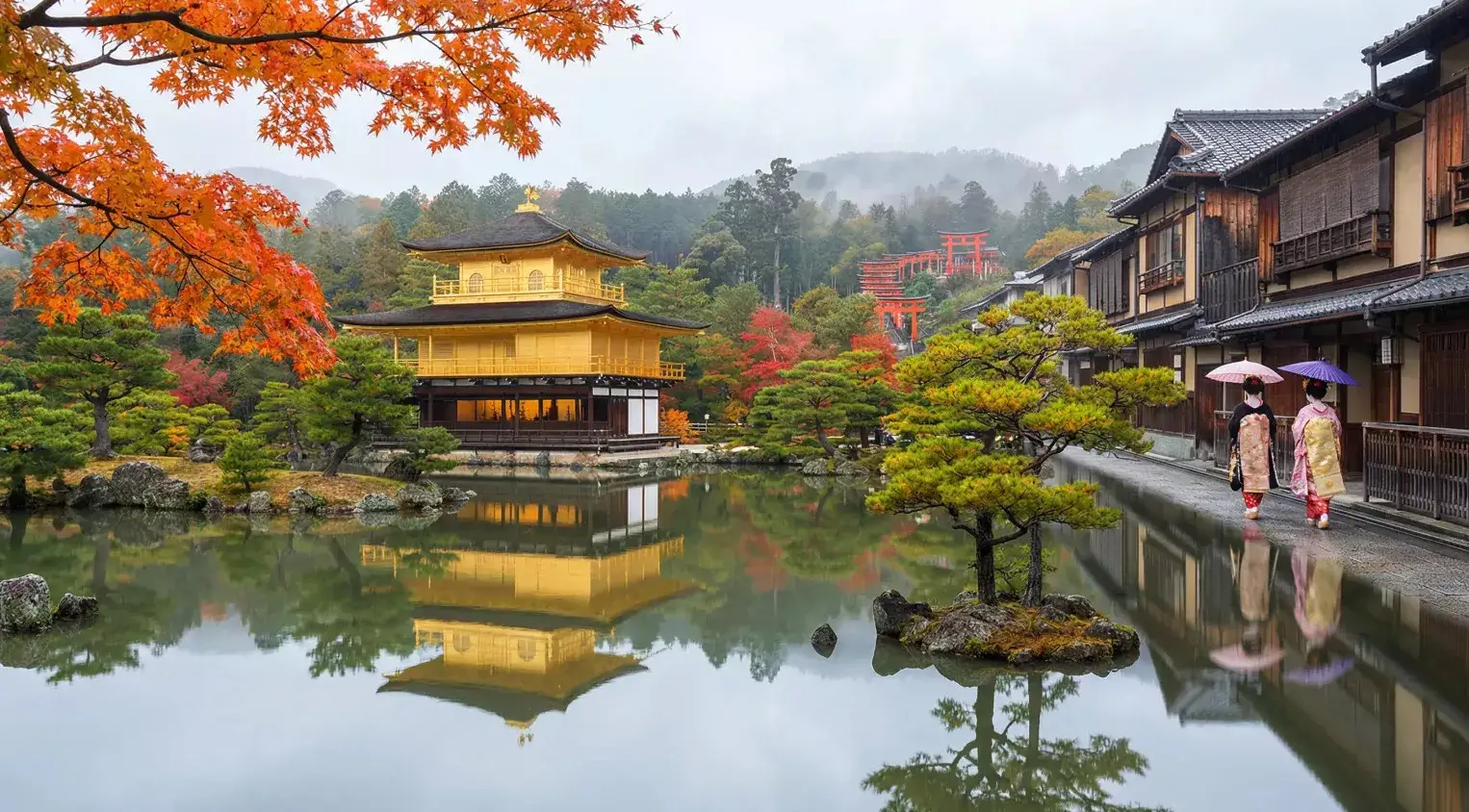 Travel to Kyoto